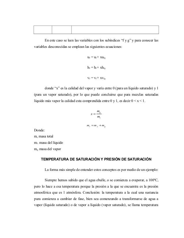 Definiciones Generales Termodinamica