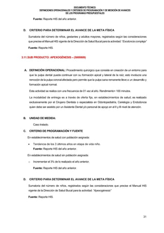 DOCUMENTOTÉCNICO:
DEFINICIONES OPERACIONALES Y CRITERIOS DE PROGRAMACIÓN Y DE MEDICIÓN DE AVANCES
DE LOS PROGRAMAS PRESUPUESTALES
31
Fuente: Reporte HIS del año anterior.
D. CRITERIO PARA DETERMINAR EL AVANCE DE LA META FÍSICA
Sumatoria del número de niños, gestantes y adultos mayores, registrados según las consideraciones
que precise el Manual HIS vigente de la Dirección de Salud Bucal para la actividad: “Exodoncia compleja”
Fuente: Reporte HIS.
3.11.SUB PRODUCTO: APEXOGÉNESIS – (5000809)
A. DEFINICIÓN OPERACIONAL: Procedimiento quirúrgico que consiste en creación de un entorno para
que la pulpa dental pueda continuar con su formación apical y lateral de la raíz; esto involucra una
remociónde la pulpa coronalafectada pero permite que la pulpa sana remanente lleve a un desarrollo y
formación apical normal.
Esta actividad se realiza con una frecuencia de 01 vez al año. Rendimiento= 100 minutos.
La modalidad de entrega es a través de oferta fija, en establecimientos de salud; es realizado
exclusivamente por el Cirujano Dentista o especialista en Odontopediatría, Carielogía y Endodoncia
quien debe ser asistido por un Asistente Dental y/o personal de apoyo en el II y III nivel de atención.
B. UNIDAD DE MEDIDA:
Caso tratado.
C. CRITERIO DE PROGRAMACIÓN Y FUENTE
En establecimientos de salud con población asignada:
 Tendencia de los 3 últimos años en etapa de vida niño.
Fuente: Reporte HIS del año anterior.
En establecimientos de salud sin población asignada:
o Incrementar el 3% de lo realizado el año anterior.
Fuente: Reporte HIS del año anterior.
D. CRITERIO PARA DETERMINAR EL AVANCE DE LA META FÍSICA
Sumatoria del número de niños, registrados según las consideraciones que precise el Manual HIS
vigente de la Dirección de Salud Bucal para la actividad: “Apexogénesis”
Fuente: Reporte HIS.
 