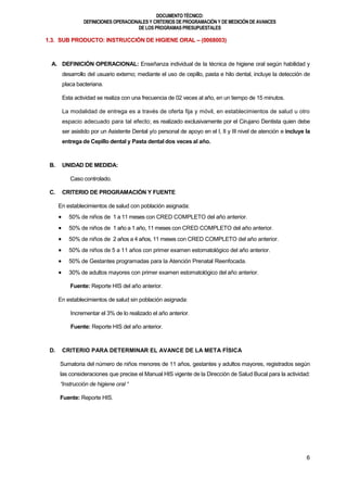 DOCUMENTOTÉCNICO:
DEFINICIONES OPERACIONALES Y CRITERIOS DE PROGRAMACIÓN Y DE MEDICIÓN DE AVANCES
DE LOS PROGRAMAS PRESUPUESTALES
6
1.3. SUB PRODUCTO: INSTRUCCIÓN DE HIGIENE ORAL – (0068003)
A. DEFINICIÓN OPERACIONAL: Enseñanza individual de la técnica de higiene oral según habilidad y
desarrollo del usuario externo; mediante el uso de cepillo, pasta e hilo dental, incluye la detección de
placa bacteriana.
Esta actividad se realiza con una frecuencia de 02 veces al año, en un tiempo de 15 minutos.
La modalidad de entrega es a través de oferta fija y móvil, en establecimientos de salud u otro
espacio adecuado para tal efecto; es realizado exclusivamente por el Cirujano Dentista quien debe
ser asistido por un Asistente Dental y/o personal de apoyo en el I, II y III nivel de atención e incluye la
entrega de Cepillo dental y Pasta dental dos veces al año.
B. UNIDAD DE MEDIDA:
Caso controlado.
C. CRITERIO DE PROGRAMACIÓN Y FUENTE
En establecimientos de salud con población asignada:
 50% de niños de 1 a 11 meses con CRED COMPLETO del año anterior.
 50% de niños de 1 año a 1 año, 11 meses con CRED COMPLETO del año anterior.
 50% de niños de 2 años a 4 años, 11 meses con CRED COMPLETO del año anterior.
 50% de niños de 5 a 11 años con primer examen estomatológico del año anterior.
 50% de Gestantes programadas para la Atención Prenatal Reenfocada.
 30% de adultos mayores con primer examen estomatológico del año anterior.
Fuente: Reporte HIS del año anterior.
En establecimientos de salud sin población asignada:
Incrementar el 3% de lo realizado el año anterior.
Fuente: Reporte HIS del año anterior.
D. CRITERIO PARA DETERMINAR EL AVANCE DE LA META FÍSICA
Sumatoria del número de niños menores de 11 años, gestantes y adultos mayores, registrados según
las consideraciones que precise el Manual HIS vigente de la Dirección de Salud Bucal para la actividad:
“Instrucción de higiene oral “
Fuente: Reporte HIS.
 