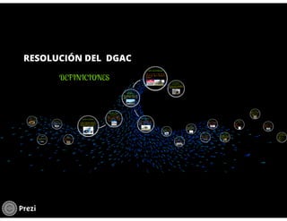 RESOLUCIÓN DEL DGAC (DEFINICIONES DE TRANSPORTE AEREO)