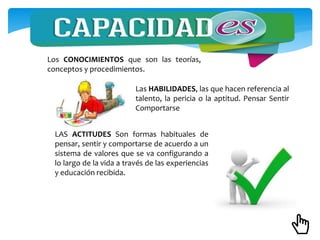 Los CONOCIMIENTOS que son las teorías,
conceptos y procedimientos.
Las HABILIDADES, las que hacen referencia al
talento, la pericia o la aptitud. Pensar Sentir
Comportarse
LAS ACTITUDES Son formas habituales de
pensar, sentir y comportarse de acuerdo a un
sistema de valores que se va configurando a
lo largo de la vida a través de las experiencias
y educación recibida.
 