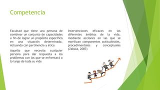 Competencia
Facultad que tiene una persona de
combinar un conjunto de capacidades
a fin de lograr un propósito específico
en una situación determinada.
Actuando con pertinencia y ética
Aquello que necesita cualquier
persona para dar respuesta a los
problemas con los que se enfrentará a
lo largo de toda su vida
Intervenciones eficaces en los
diferentes ámbitos de la vida,
mediante acciones en las que se
movilizan componentes actitudinales,
procedimentales y conceptuales
(Zabala, 2007)
 
