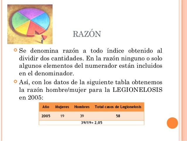 Definiciones y ejemplos estadistica1