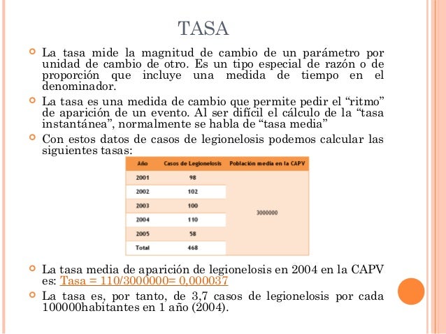 Que Es Una Tasa En Estadistica
