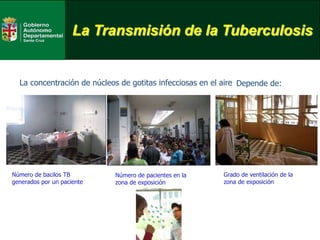 La concentración de núcleos de gotitas infecciosas en el aire Depende de:
Número de bacilos TB
generados por un paciente
Número de pacientes en la
zona de exposición
Grado de ventilación de la
zona de exposición
La Transmisión de la Tuberculosis
 