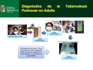 Diagnóstico de la Tuberculosis
Pulmonar en Adulto
El diagnóstico en base a Rx de
tórax debe ser bien sustentada
desde el punto de vista clínico y
epidemiológico y certificado por
especialidad
 