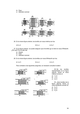 b) Paso
        c) Diámetro nominal




    26. En la misma figura anterior, los tornillo con rosca métrica son los:

        a) b y d                         b) b y c                 c) d y f

   27. En la figura anterior, se puede asegurar que el tornillo (g) no tiene la rosca Whitworth.
¿Por qué? Por el valor del:
       a) Ángulo
       b) Paso
       c) Diámetro nominal

    28. En la misma figura anterior, los tornillos con rosca Whitworth son los:

        a) a y h                         b) a y c                 c) e y h

        Para contestar a las siguientes preguntas, es necesario consultar la tabla I.

                                                                          29. De los tornillos
                                                                      representados en la figura
                                                                      adjunta, tienen la rosca
                                                                      métrica normal, el
                                                                      a) 1 y 2
                                                                      b) 1 y 3
                                                                      c) 2 y 3

                                                                           30. ¿Qué tornillos de la
                                                                      figura adjunta tienen la
                                                                      rosca Whitworth normal? El
                                                                      a) 4 y 5
                                                                      b) 4 y 6
                                                                      c) 5 y 6




                                                                                                64
 
