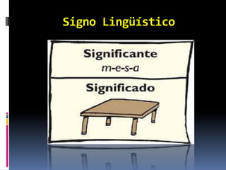 Signo Lingüístico
 