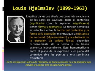 Louis Hjelmslev (1899-1963)
                  Lingüista danés que añade dos caras más a cada una
                     de las caras de Saussure: tanto el contenido
                     (significado) como la expresión (significante)
                     tienen forma y substancia. La función semiótica
                     se establece entre la forma del contenido y la
                     forma de la expresión; mientras que la substancia
                     del contenido (el pensamiento) y la substancia de
                     la expresión (la cadena fónica) dependen
                     exclusivamente de la forma y no tienen
                     existencia independiente. Este homomorfismo
                     entre el plano de la expresión y el plano del
                     contenido abre las puertas a una semántica
                     estructural.
En la construcción teórica de Hjelmslev se llama semiótica no a la disciplina que
                  estudia los signos sino al sistema de signos.
 