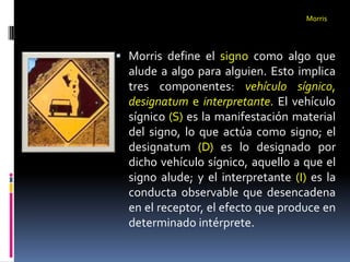 Morris



 Morris define el signo como algo que
  alude a algo para alguien. Esto implica
  tres componentes: vehículo sígnico,
  designatum e interpretante. El vehículo
  sígnico (S) es la manifestación material
  del signo, lo que actúa como signo; el
  designatum (D) es lo designado por
  dicho vehículo sígnico, aquello a que el
  signo alude; y el interpretante (I) es la
  conducta observable que desencadena
  en el receptor, el efecto que produce en
  determinado intérprete.
 