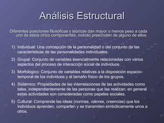 Análisis EstructuralAnálisis Estructural
Diferentes posiciones filosóficas y teóricas dan mayor o menos peso a cadaDiferentes posiciones filosóficas y teóricas dan mayor o menos peso a cada
uno de estos cinco componentes, incluso prescinden de alguno de ellos.uno de estos cinco componentes, incluso prescinden de alguno de ellos.
1) Individual: Una concepción de la personalidad o del conjunto de las
características de las personalidades individuales.
2) Grupal: Conjunto de variables esencialmente relacionadas con varios
aspectos del proceso de interacción social de individuos.
3) Morfológico: Conjunto de variables relativas a la disposición espacio-
temporal de los individuos y al tamaño físico de los grupos.
4) Sistémico: Propiedades de las interrelaciones de las actividades como
tales, independientemente de las personas que las realizan; en general
estas actividades son consideradas como papeles sociales.
5) Cultural: Comprende las ideas (normas, valores, creencias) que los
individuos aprenden, comparten y se transmiten simbólicamente unos a
otros.
 