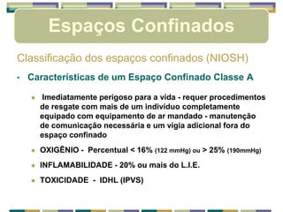 Espaços Confinados
Classificação dos espaços confinados (NIOSH)
• Características de um Espaço Confinado Classe A
 Imediatamente perigoso para a vida - requer procedimentos
de resgate com mais de um indivíduo completamente
equipado com equipamento de ar mandado - manutenção
de comunicação necessária e um vigia adicional fora do
espaço confinado
 OXIGÊNIO - Percentual < 16% (122 mmHg) ou > 25% (190mmHg)
 INFLAMABILIDADE - 20% ou mais do L.I.E.
 TOXICIDADE - IDHL (IPVS)
 