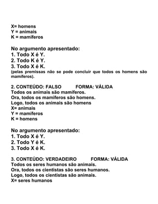 X= homens
Y = animais
K = mamíferos

No argumento apresentado:
1. Todo X é Y.
2. Todo K é Y.
3. Todo X é K.
(pelas premissas não se pode concluir que todos os homens são
mamíferos).

2. CONTEÚDO: FALSO          FORMA: VÁLIDA
Todos os animais são mamíferos.
Ora, todos os mamíferos são homens.
Logo, todos os animais são homens
X= animais
Y = mamíferos
K = homens

No argumento apresentado:
1. Todo X é Y.
2. Todo Y é K.
3. Todo X é K.

3. CONTEÚDO: VERDADEIRO             FORMA: VÁLIDA
Todos os seres humanos são animais.
Ora, todos os cientistas são seres humanos.
Logo, todos os cientistas são animais.
X= seres humanos
 