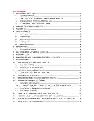 Tabla de contenido
1 DEFINICON DE MARKETING..................................................................................................................................2
1.1 ME.JARDIE PONCELA....................................................................................................................................2
1.2 CHARTERED INSTITUTE OF MARKETING DEL REINO UNIDO DICE................................................2
1.3 SEGUN AMERICAN MARKETIN ASOSITION (AMA)................................................................................2
1.4 ULTIMA DEFINICION DEL PROFESOR LAMBIN ......................................................................................2
2 MARKETIN ESTRATEGICO Y OPERATIVO.........................................................................................................2
3 MARKETIN MIX ..........................................................................................................................................................3
4 TIPOS DE MARKETIN...............................................................................................................................................3
4.1 Marketing commercial......................................................................................................................................3
4.2 Marketing social................................................................................................................................................3
4.3 Marketing relational..........................................................................................................................................3
4.4 Marketing viral ...................................................................................................................................................4
4.5 Marketing educacional.....................................................................................................................................4
5 BENCHMARKING.......................................................................................................................................................4
5.1 TIPOS DE BECHMARKIN...............................................................................................................................4
6 LOS 10 PECADOS CAPITALES DEL MARKETING ............................................................................................4
7 MARKETING1.0, 2.0 ..................................................................................................................................................5
8 MARKETING 3.0 Y LOS 10 MANDAMIENTOS SEGÚN PILIP KOTLER .........................................................5
9 NEUROMARKETING .................................................................................................................................................7
10 DESCRIPCION DE ESTRATEGIA DE MARKETING......................................................................................8
10.1 PLAN DE MARKETING ...................................................................................................................................9
10.2 ESQUEMA DEL PLAN MARKETING ...........................................................................................................9
11 ANALISIS SITUACIONAL DEL ENTORNO.....................................................................................................10
11.1 COMPONENTES DEL ANALISIS SITUACIONAL ....................................................................................11
12 SEGMENTACION DE MERCADO....................................................................................................................11
13 ESTABLECIMIENTO DE RELACIONES CON LOS CLIENTES .................................................................12
14 ESTRATEGIA DE PRODUCTO Y DE MARCA ..............................................................................................12
14.1 ESRTATEGIA DE PRODUCTO ...................................................................................................................12
14.1.1 ETAPAS DE DEL CICLO DE VIDA DEL PRODUCTO QUE SE RELACIONAN ......................12
14.2 ESTRATEGIAS DE MARKETING DE SERVICIO.....................................................................................12
14.3 ESTRATEGIAS DE MARCA.........................................................................................................................13
15 CREACION DE UNA ESTRATEGIA DE FIJACION DE PRECIOS.............................................................13
16 ADMINITRACION DE LA CADENA DE DISTRIBUCION Y SUMINISTRO ...............................................14
17 COMUNICACIONES INTEGRADAS E INSTRUMENTACION Y CONTROL DE MARKETING ...........14
18 EJEMPLO DEL PLAN DE MARKETING..........................................................................................................14
 