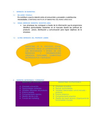 1 DEFINICON DE MARKETING
1.1 ME.JARDIE PONCELA
Es contribuir a que la relación entre el consumidor y proveedor y satisface las
necesidades .CHARTERED INSTITUTE OF MARKETING DEL REINO UNIDO DICE
1.2 SEGUN AMERICAN MARKETIN ASOSITION (AMA)
 Las empresas los consiguen a través de la información que le proporciona
identifica oportunidades existentes en el mercado diseña las políticas de
producto precio, distribución y comunicación para lograr objetivos de la
empresa .
1.3 ULTIMA DEFINICION DEL PROFESOR LAMBIN
2 MARKETIN ESTRATEGICO Y OPERATIVO
MARKETING OPERATIVO MARKETING ESTRATEGICO
 Orientado a la acción.
 Oportunidades existentes
 Variables diferentes del producto.
 Entorno estable.
 Comportamiento reactivo.
 Gestión del día a día.
 Función del marketing.
 Orientado al análisis.
 Nuevas oportunidades
 Variables relacionadas con el mercado –
producto.
 Entorno dinámico.
 Comportamiento proactivo.
 Gestión de mayor alcance. Organización de
funcionalidad cruzada.
MARKETING ES EL PROCESO SOCIAL
ORIENTADO HACIA LA SATISFACCION DE
LAS NECESIDADES Y DESEO DE LOS
INDIVIDUOS Y ORGANIZACIONES
CREACION, ITERCAMBIO, COMPETITIVO
DE PRODUCTOS Y SERVICIOS
 