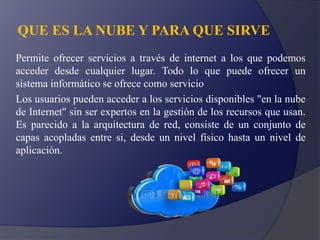 QUE ES LA NUBE Y PARA QUE SIRVE
Permite ofrecer servicios a través de internet a los que podemos
acceder desde cualquier lugar. Todo lo que puede ofrecer un
sistema informático se ofrece como servicio
Los usuarios pueden acceder a los servicios disponibles "en la nube
de Internet" sin ser expertos en la gestión de los recursos que usan.
Es parecido a la arquitectura de red, consiste de un conjunto de
capas acopladas entre si, desde un nivel físico hasta un nivel de
aplicación.
 