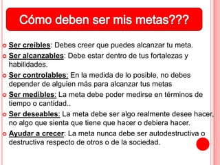  Ser creíbles: Debes creer que puedes alcanzar tu meta.
 Ser alcanzables: Debe estar dentro de tus fortalezas y
habilidades.
 Ser controlables: En la medida de lo posible, no debes
depender de alguien más para alcanzar tus metas
 Ser medibles: La meta debe poder medirse en términos de
tiempo o cantidad..
 Ser deseables: La meta debe ser algo realmente desee hacer,
no algo que sienta que tiene que hacer o debiera hacer.
 Ayudar a crecer: La meta nunca debe ser autodestructiva o
destructiva respecto de otros o de la sociedad.
 