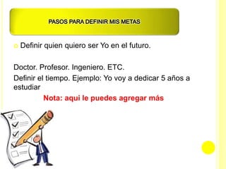  Definir quien quiero ser Yo en el futuro.
Doctor. Profesor. Ingeniero. ETC.
Definir el tiempo. Ejemplo: Yo voy a dedicar 5 años a
estudiar
Nota: aqui le puedes agregar más
 