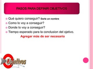  Qué quiero conseguir? Darle un nombre
 Como lo voy a conseguir?
 Donde lo voy a conseguir?
 Tiempo esperado para la conclusion del ojetivo.
Agregar más de ser necesario
 