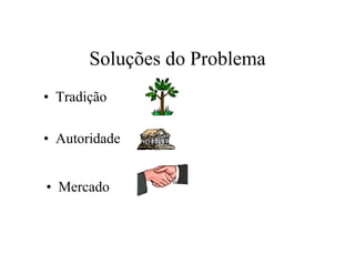 Soluções do Problema
• Tradição
• Autoridade
• Mercado
 