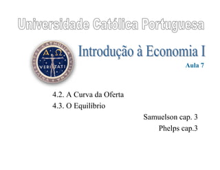 4.2. A Curva da Oferta
4.3. O Equilíbrio
Samuelson cap. 3
Phelps cap.3
Aula 7
 