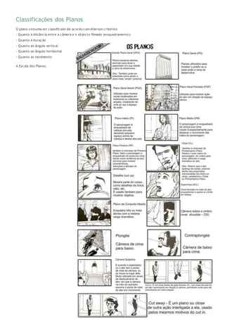 Classificações dos Planos
O plano costuma ser classificado de acordo com diversos critérios:
- Quanto à distância entre a câmera e o objecto filmado (enquadramento):
- Quanto à duração
- Quanto ao ângulo vertical
- Quanto ao ângulo horizontal
- Quanto ao movimento
A Escala dos Planos:
 