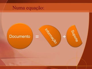 Numa equação:
Documento = +
 