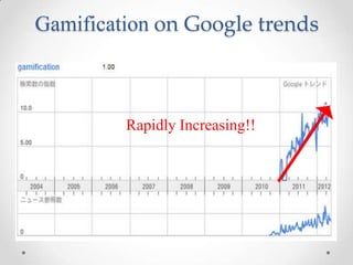 Defining gamification PPT