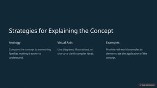 Strategies for Explaining the Concept
Analogy
Compare the concept to something
familiar, making it easier to
understand.
Visual Aids
Use diagrams, illustrations, or
charts to clarify complex ideas.
Examples
Provide real-world examples to
demonstrate the application of the
concept.
 