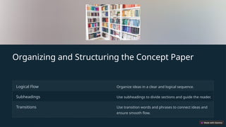 Organizing and Structuring the Concept Paper
Logical Flow Organize ideas in a clear and logical sequence.
Subheadings Use subheadings to divide sections and guide the reader.
Transitions Use transition words and phrases to connect ideas and
ensure smooth flow.
 