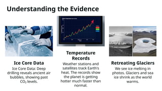 Understanding Climate Change: Causes, Effects, and Evidence | PPTX