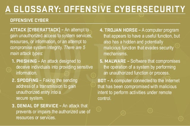 Cybersecurity and its impact on your commercial real ...
