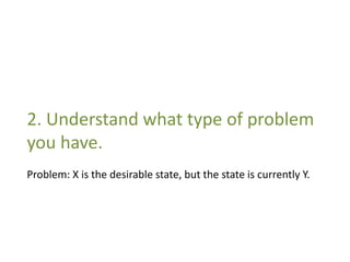 2. Understand what type of problem 
you have. 
Problem: X is the desirable state, but the state is currently Y. 
 