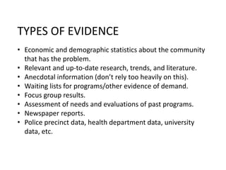TYPES OF EVIDENCE 
• Economic and demographic statistics about the community 
that has the problem. 
• Relevant and up-to-date research, trends, and literature. 
• Anecdotal information (don’t rely too heavily on this). 
• Waiting lists for programs/other evidence of demand. 
• Focus group results. 
• Assessment of needs and evaluations of past programs. 
• Newspaper reports. 
• Police precinct data, health department data, university 
data, etc. 
 