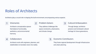 Defining-Roles-Responsibilities-and-Rights-of-Architects-IIA-and-RIBA.pptx