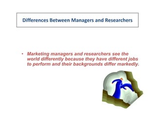 Defining the Problem and Determining Research Objectives 