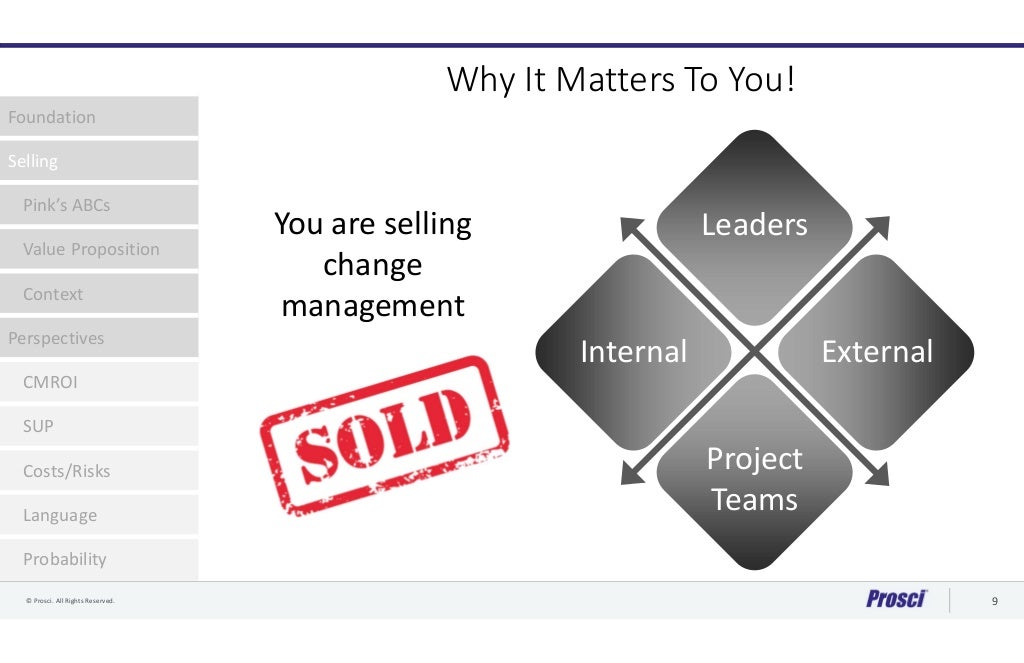 Defining the value of change management