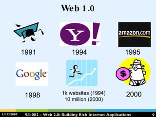 Web 1.0 1991 1994 1995 1998 1k websites (1994) 10 million (2000) 2000 