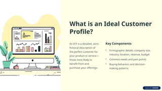 Defining Consumer Profiles Defining-Your-Ideal-Customer-Profile (1).pptx