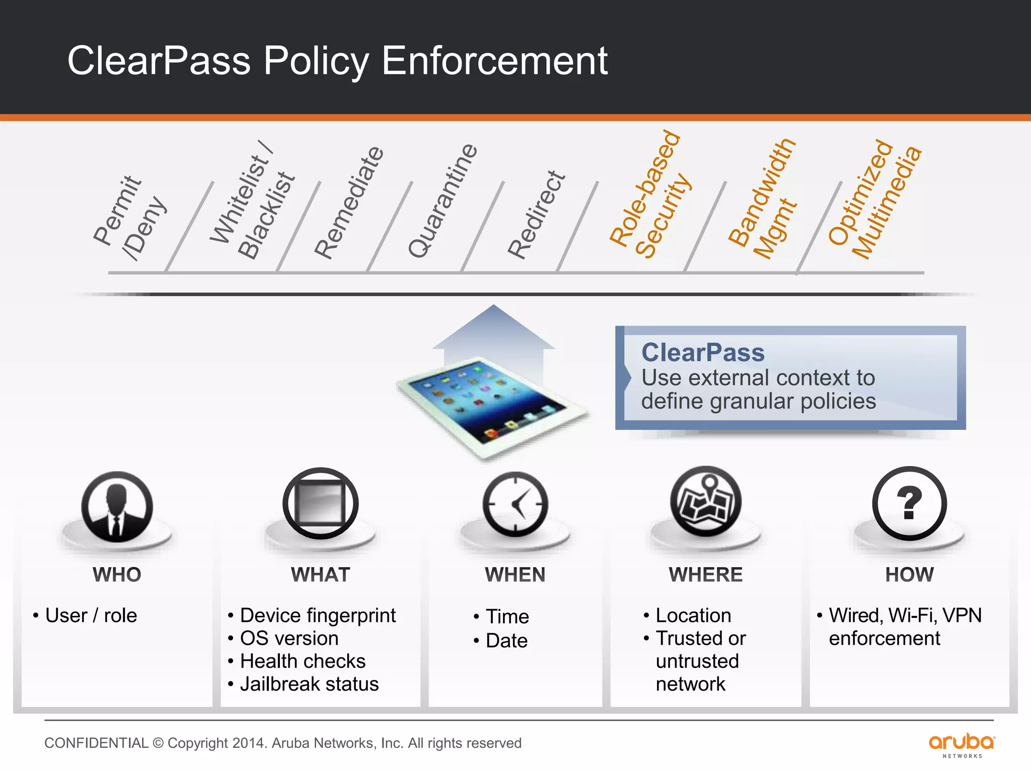 CONFIDENTIAL © Copyright 2014. Aruba Networks, Inc. All rights reserved
ClearPass Policy Enforcement
ClearPass
Use external context to
define granular policies
• User / role • Device fingerprint
• OS version
• Health checks
• Jailbreak status
• Location
• Trusted or
untrusted
network
• Time
• Date
• Wired, Wi-Fi, VPN
enforcement
 