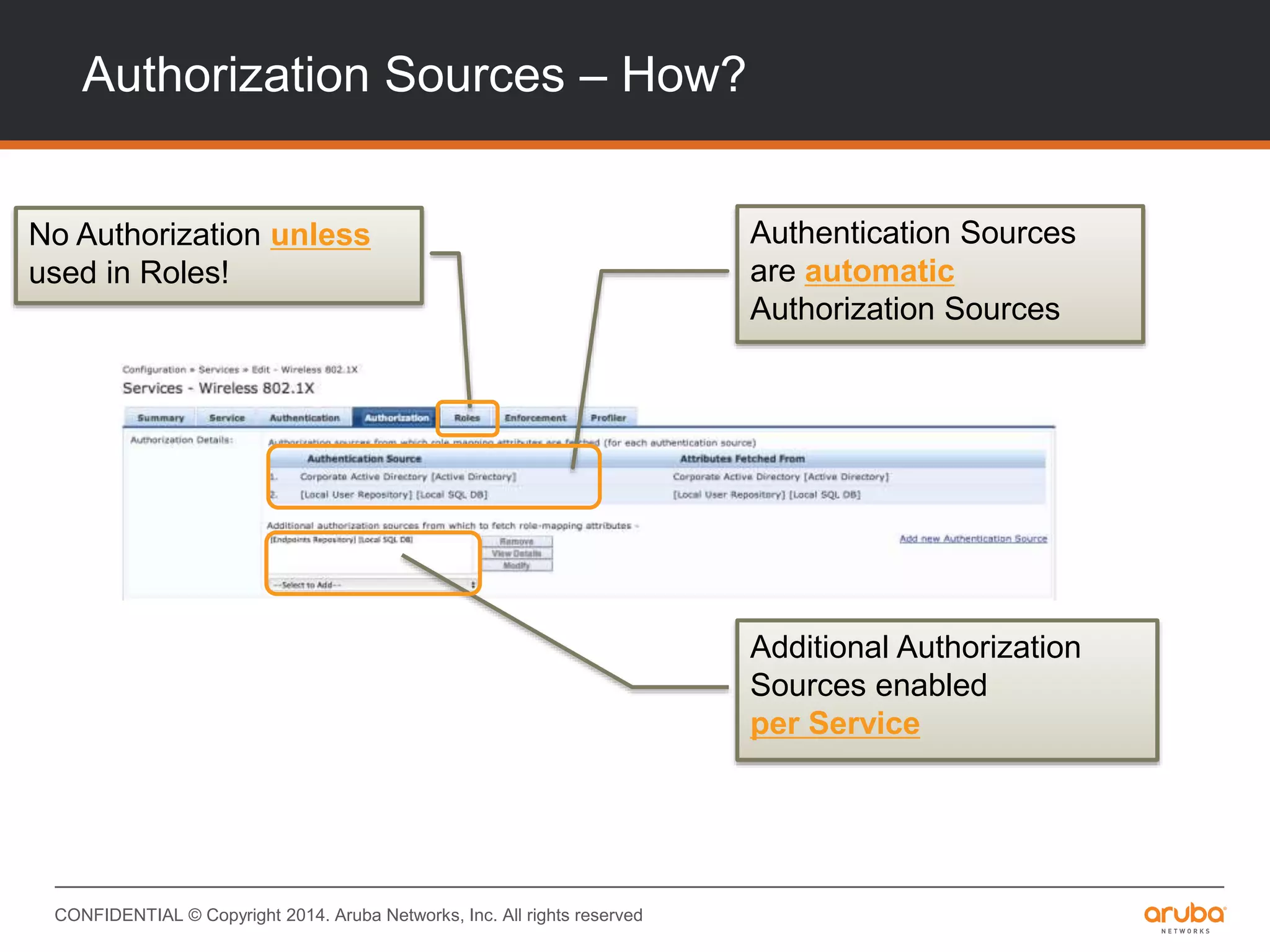 CONFIDENTIAL © Copyright 2014. Aruba Networks, Inc. All rights reserved
Authorization Sources – How?
Authentication Sources
are automatic
Authorization Sources
Additional Authorization
Sources enabled
per Service
No Authorization unless
used in Roles!
 