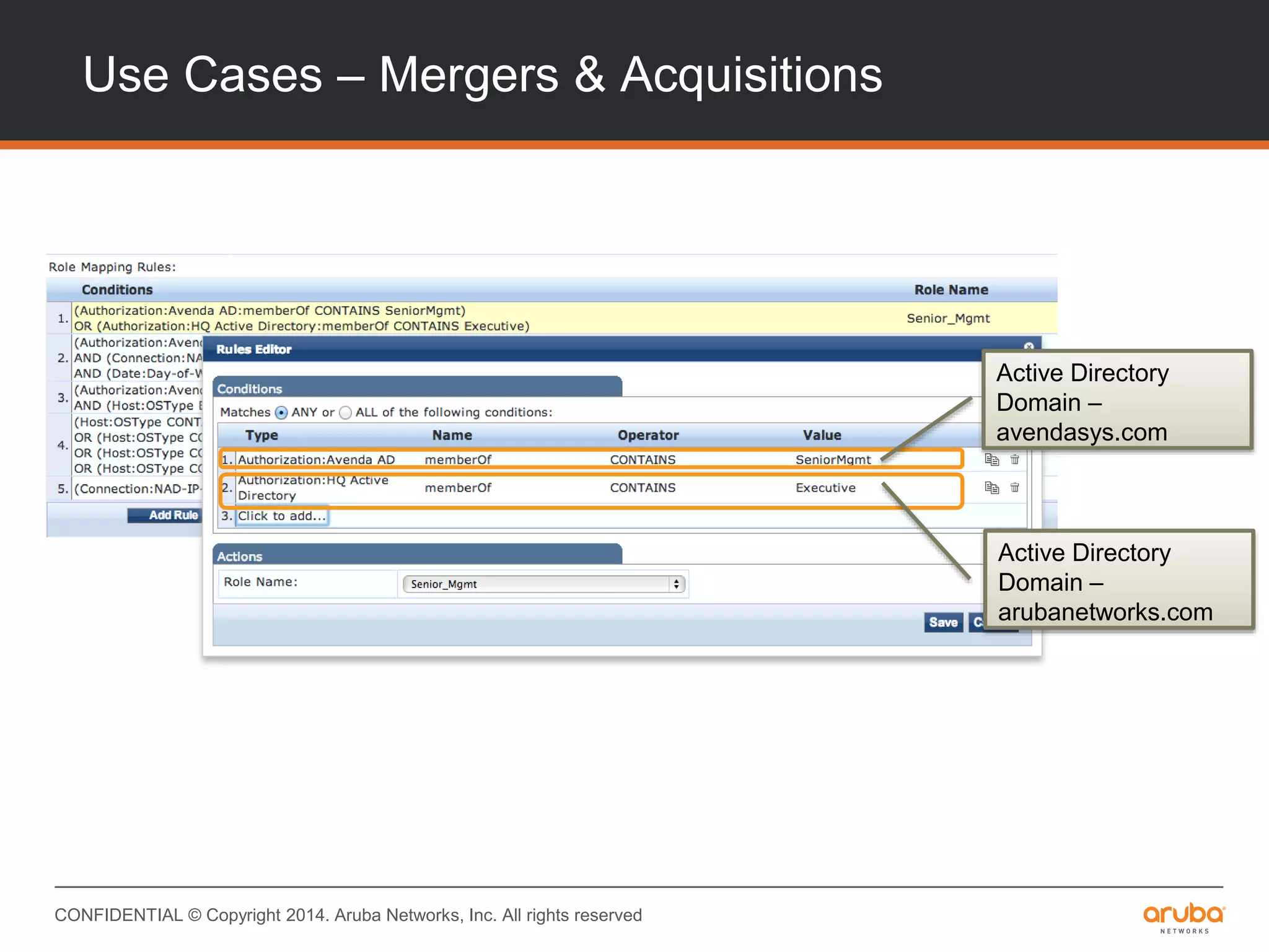 CONFIDENTIAL © Copyright 2014. Aruba Networks, Inc. All rights reserved
Use Cases – Mergers & Acquisitions
Active Directory
Domain –
avendasys.com
Active Directory
Domain –
arubanetworks.com
 