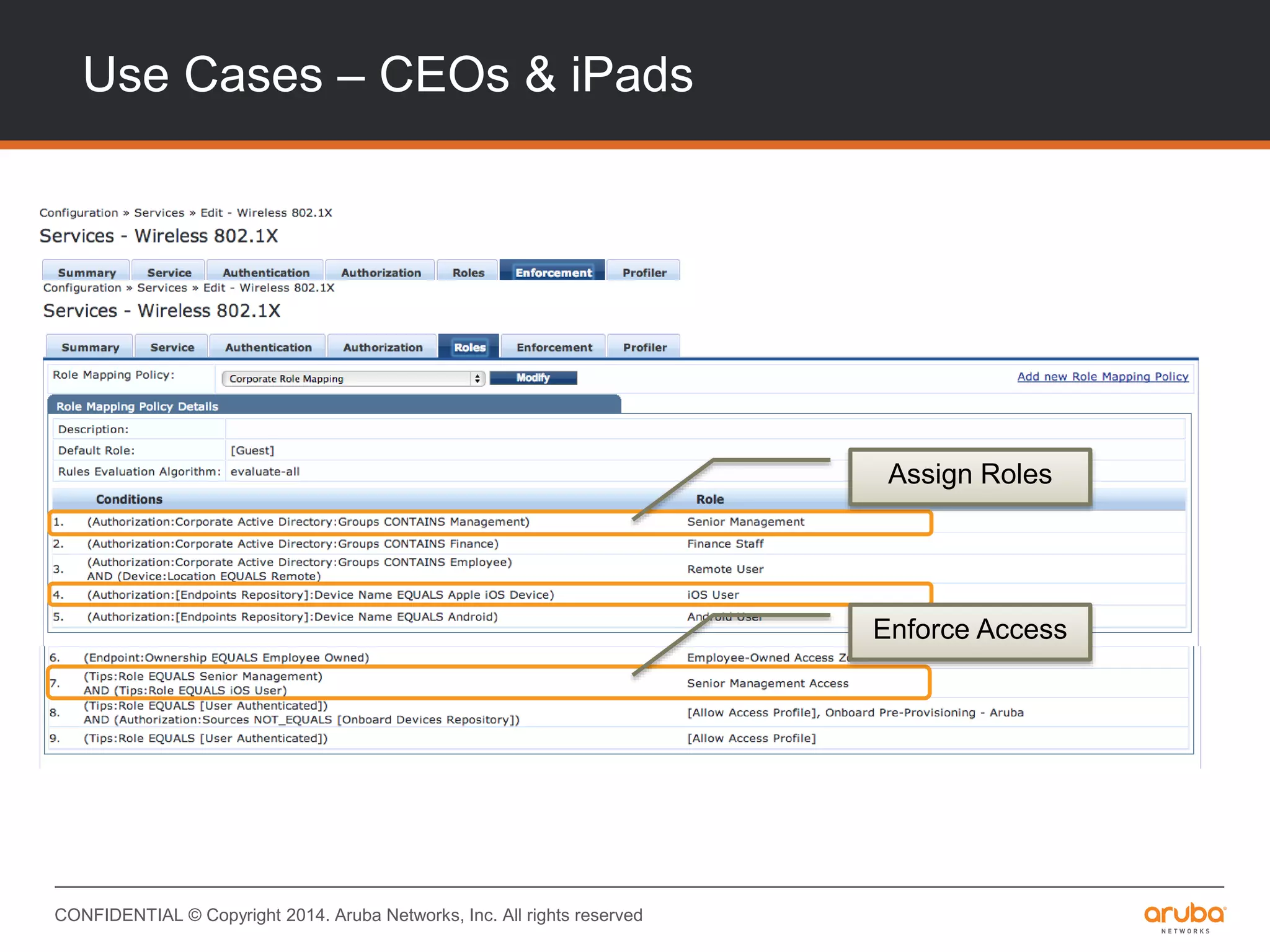 CONFIDENTIAL © Copyright 2014. Aruba Networks, Inc. All rights reserved
Use Cases – CEOs & iPads
Assign Roles
Enforce Access
 