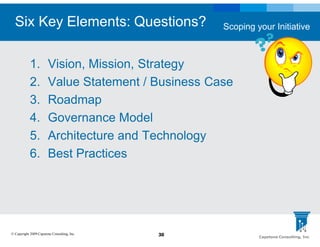 Defining Achievable Scope for your BI Initiative