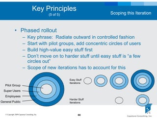 Defining Achievable Scope for your BI Initiative