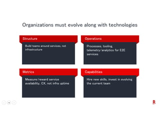 16 VERY CONFIDENTIAL
Structure
Build teams around services, not
infrastructure
Operations
Processes, tooling,
telemetry/analytics for E2E
services
Metrics
Measure/reward service
availability, CX, not infra uptime
Capabilities
Hire new skills, invest in evolving
the current team
Organizations must evolve along with technologies
 