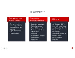 19 VERY CONFIDENTIAL
Tech and org must
move in concert
The full benefits of
technology and arch
changes require org
changes:
• Skills Merger (Network +
IT)
• Org Silo Changes
CX is king
CX-focused CSPs
that deliver services
rapidly and evolve at
the pace of
technology
innovation will win in
the era of the
Digital Service
Provider
Ecosystems
accelerate success
Maximum speed and
flexibility comes
from ability to pull
from an ecosystem
which allows
individual
components to have
independent
innovation
In Summary…
 