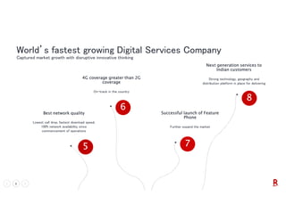 6 VERY CONFIDENTIAL
Best network quality
Lowest call drop, fastest download speed,
100% network availability since
commencement of operations
4G coverage greater than 2G
coverage
On-track in the country
Successful launch of Feature
Phone
Further expand the market
Next generation services to
Indian customers
Strong technology, geography and
distribution platform in place for delivering
World’s fastest growing Digital Services Company
Captured market growth with disruptive innovative thinking
5
6
7
8
 