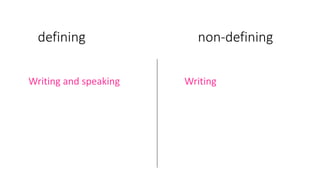 defining non-defining
Writing
Writing and speaking
 