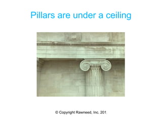 Organizational Pillar series 1 | PPT